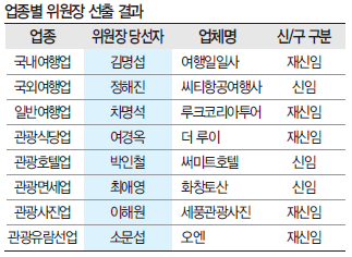 에디터 사진